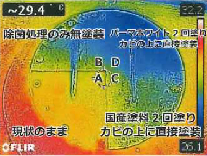 表面温度比較実験