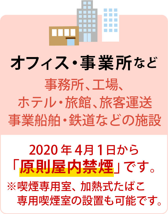 オフィス・事業所など